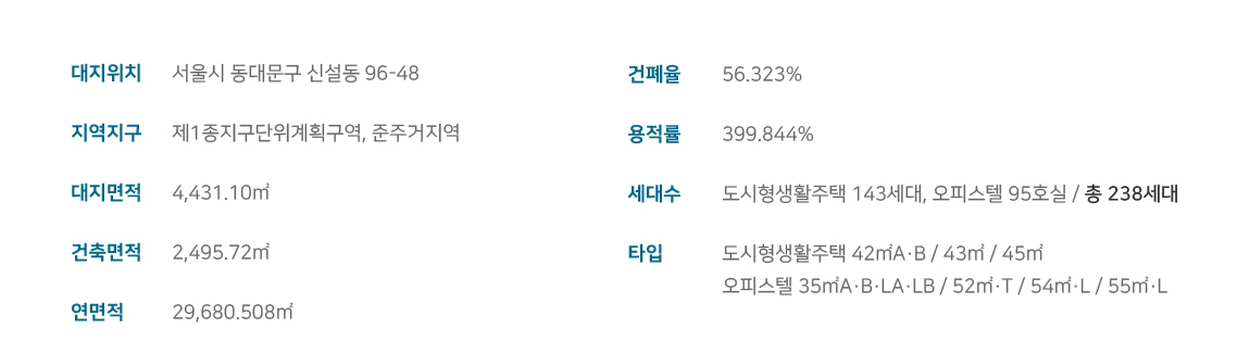 신설동역 자이르네 오피스텔 정보